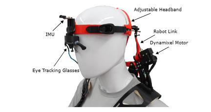 VR Neck Exoskeleton project screenshot